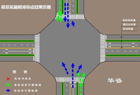 10年鑄一劍！華咨公司交評(píng)、防洪、穩(wěn)評(píng)、航評(píng)、環(huán)評(píng)案例創(chuàng)新高